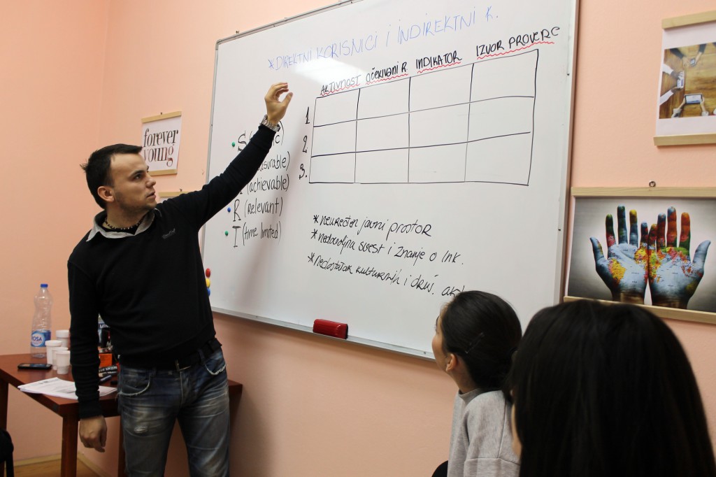 Cekos, trening preduzetnistva (3)