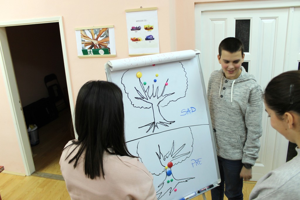 Cekos, trening preduzetnistva (4)