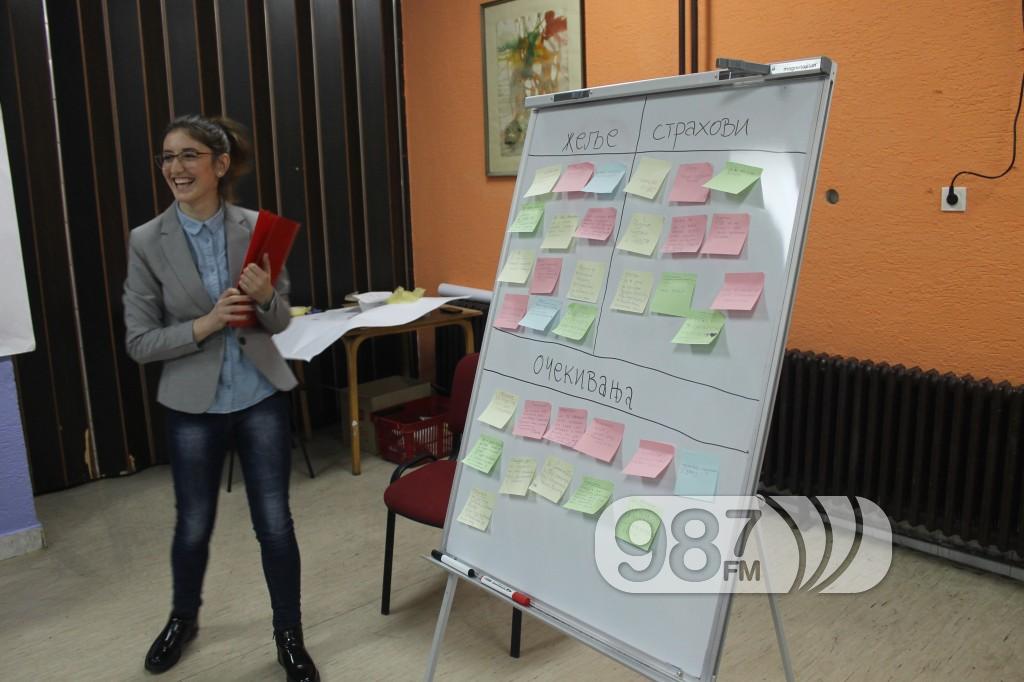 CEKOS, METODE RADA U DRAMSKIM SEKCIJAMA (5)